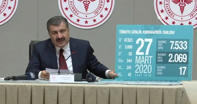 SON DAKİKA… SAĞLIK BAKANI KOCA, “TOPLAM CAN KAYBI 92, TOPLAM VAKA 5.698”