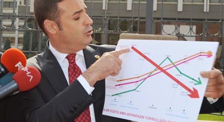CHP GENEL BAŞKAN YARDIMCISI AHMET AKIN, “ELEKTRİK TARİFELERİNDE İNDİRİMİN TAM ZAMANI”