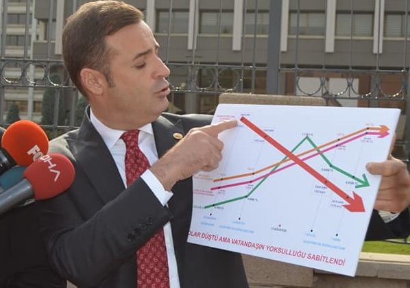 CHP GENEL BAŞKAN YARDIMCISI AKIN, “DOĞALGAZ FATURASI VATANDAŞIN CEBİNİ YAKIYOR”