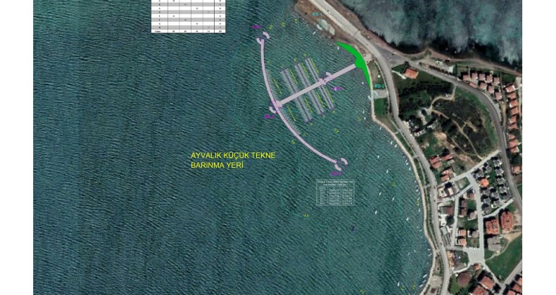 AYVALIK’TA İKİ TEKNE BARINMA YERİNİN KESİN PROJELERİ VE HESAP RAPORLARI ONAYLANDI